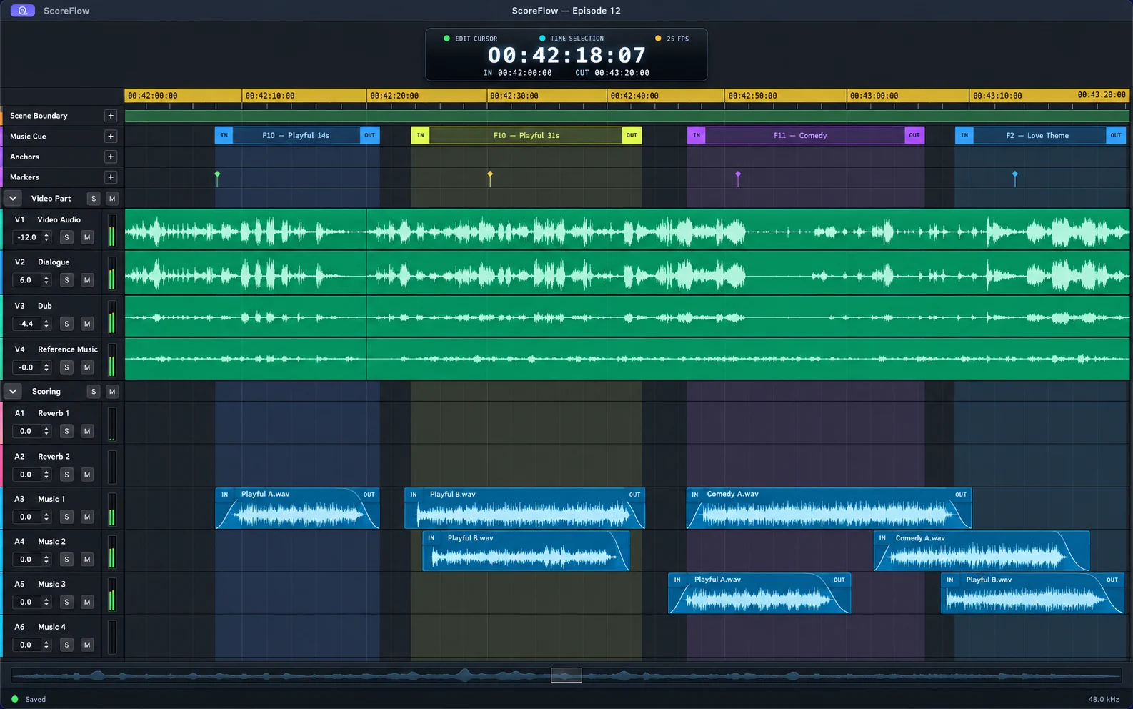 The Cuepup Local editor: an episode timeline with scene boundaries, music cue regions labelled by family, dialogue tracks and music clips placed on the scoring tracks.